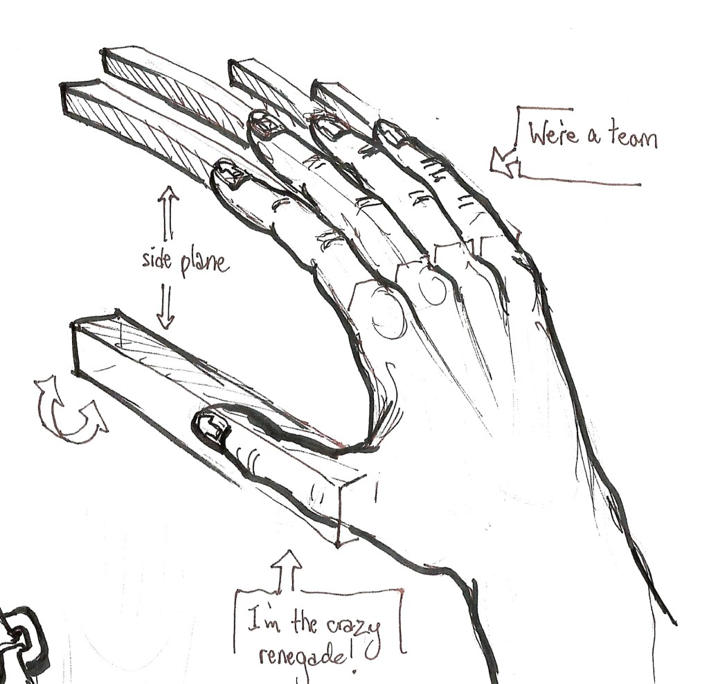 Hand Drawing Tutorial: Thumbs Ruin Everything! - ChipInHead.com