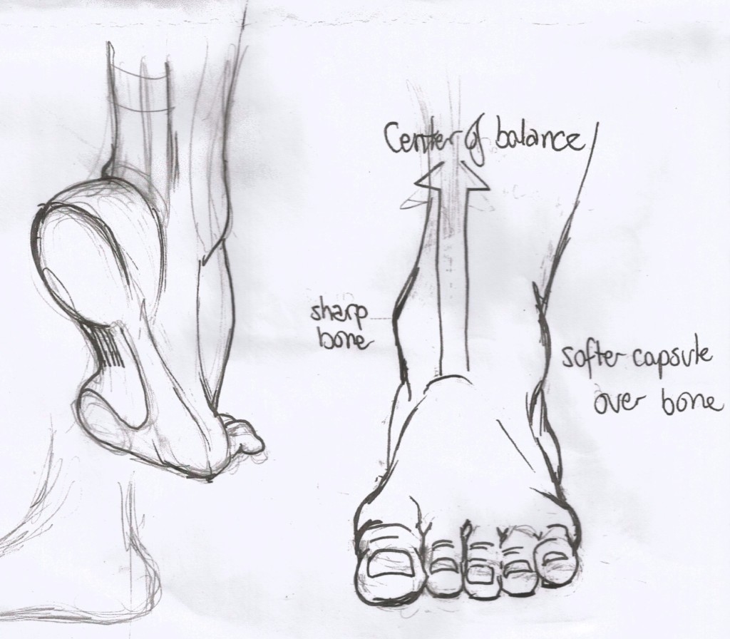 foot drawing by Suzanne Forbes 2016