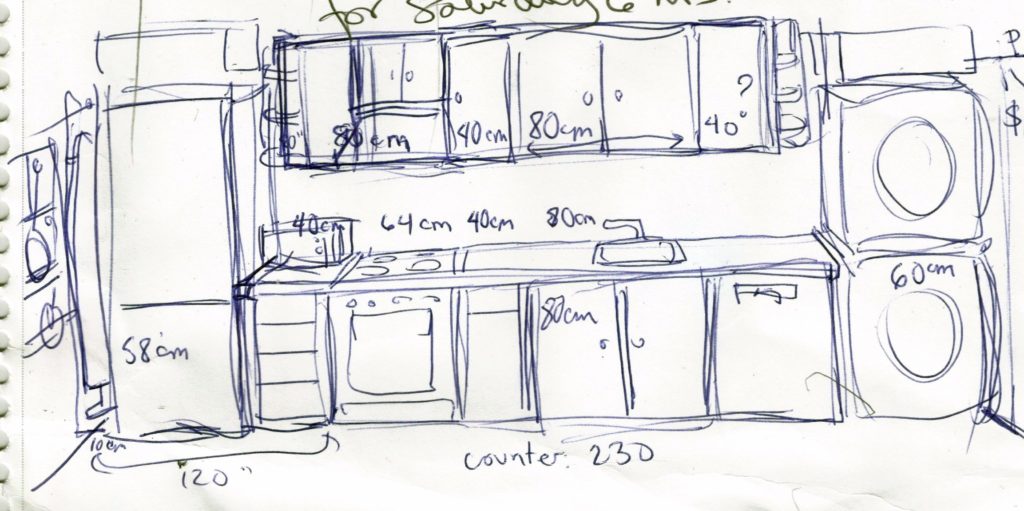 kitchen plan Suzanne Forbes 2015