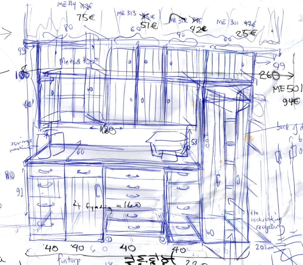 workshop plan Suzanne Forbes 2015